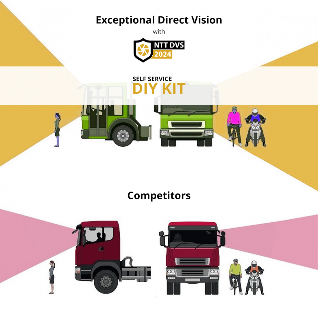 NTT DVS 2024 - DIY KIT